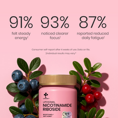 LordSay®  LIPOSOMAL Nicotinamide Riboside LordSay®  LIPOSOMAL Nicotinamide Riboside