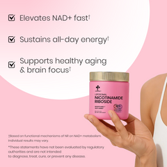 LordSay®  LIPOSOMAL Nicotinamide Riboside LordSay®  LIPOSOMAL Nicotinamide Riboside